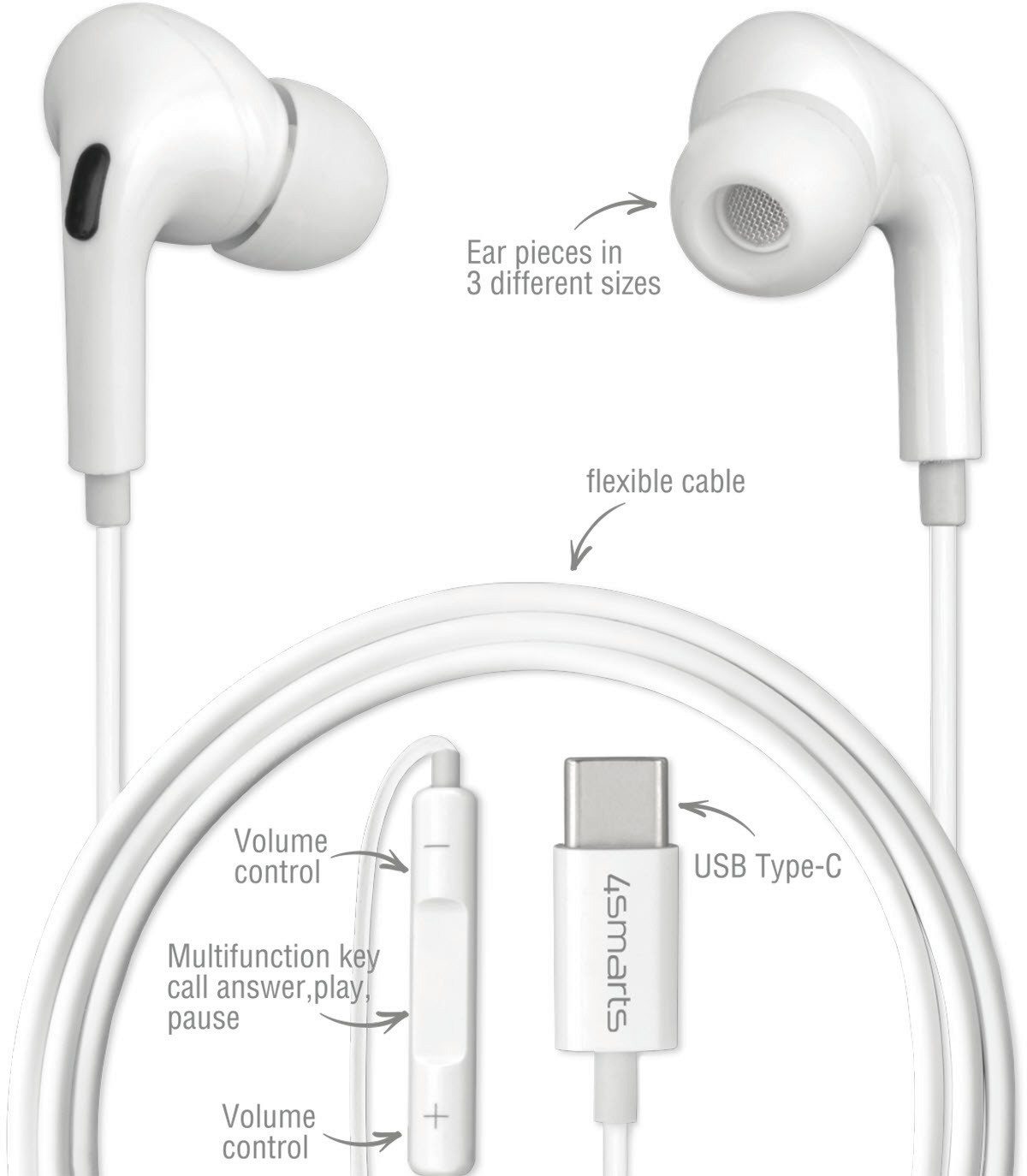 4smarts Aktives In-Ear Headset Melody Digital Basic In-Ear-Kopfhörer