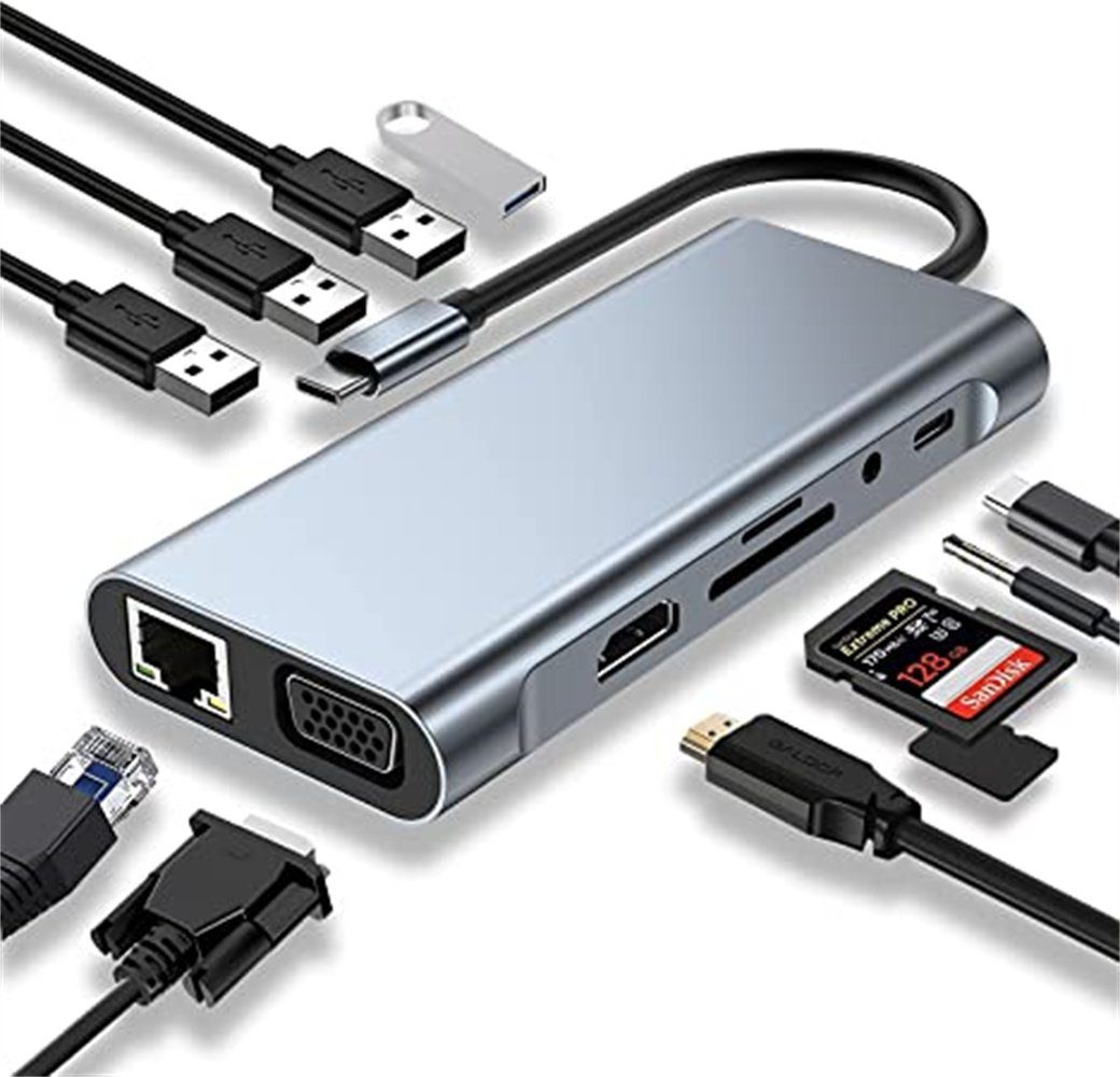 ELEKIN USB C HUB,11-in-1 USB C Adapter mit 4K-HDMI,VGA,USB 3.0 Port,Type C  PD USB-Adapter