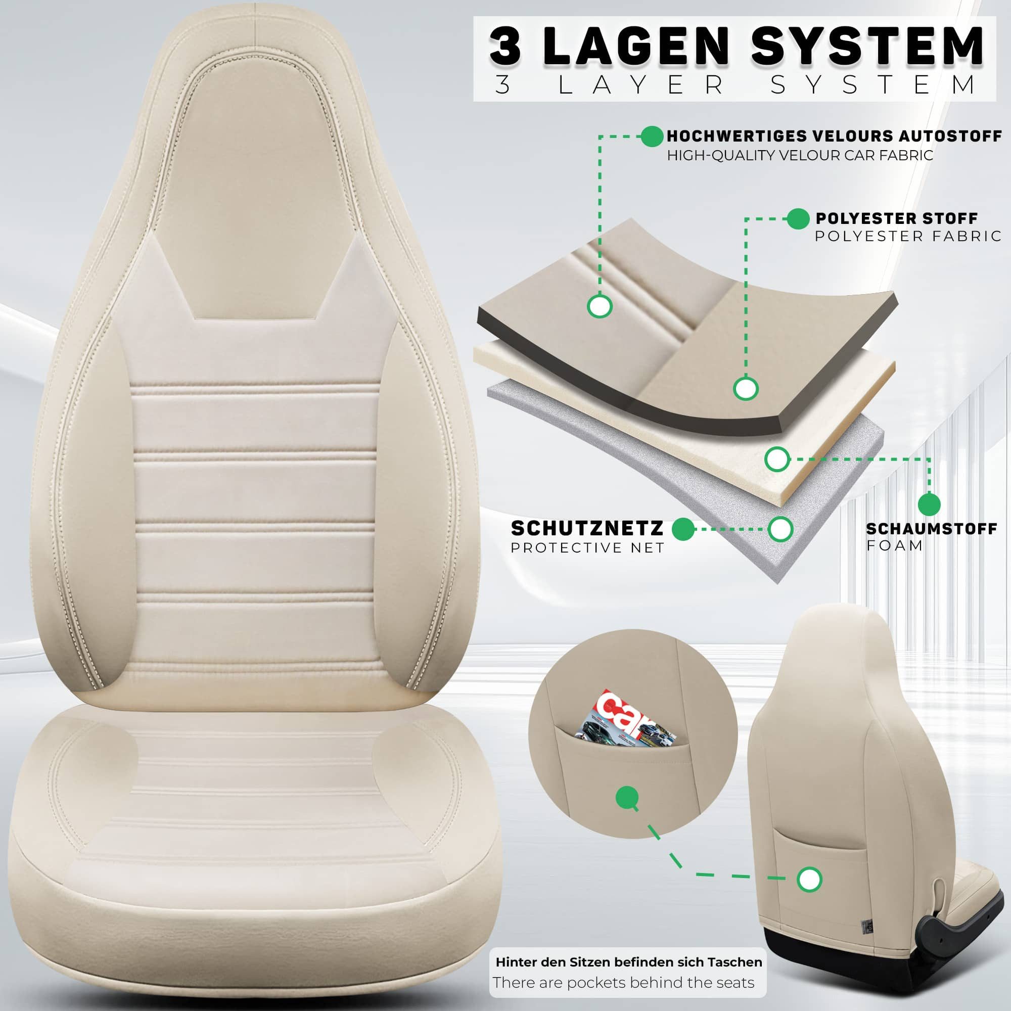 BREMER SITZBEZÜGE Autositzbezug für Chausson etape line (HW5), Set, 2-tlg., Schonbezüge Sitzbezüge Fahrer und Beifahrer, in Beige