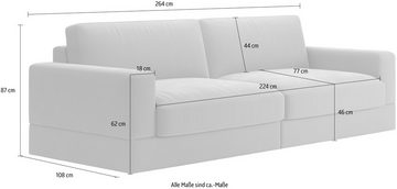 RAUM.ID Big-Sofa Innovid, Modernes Modul-Polsterprogramm