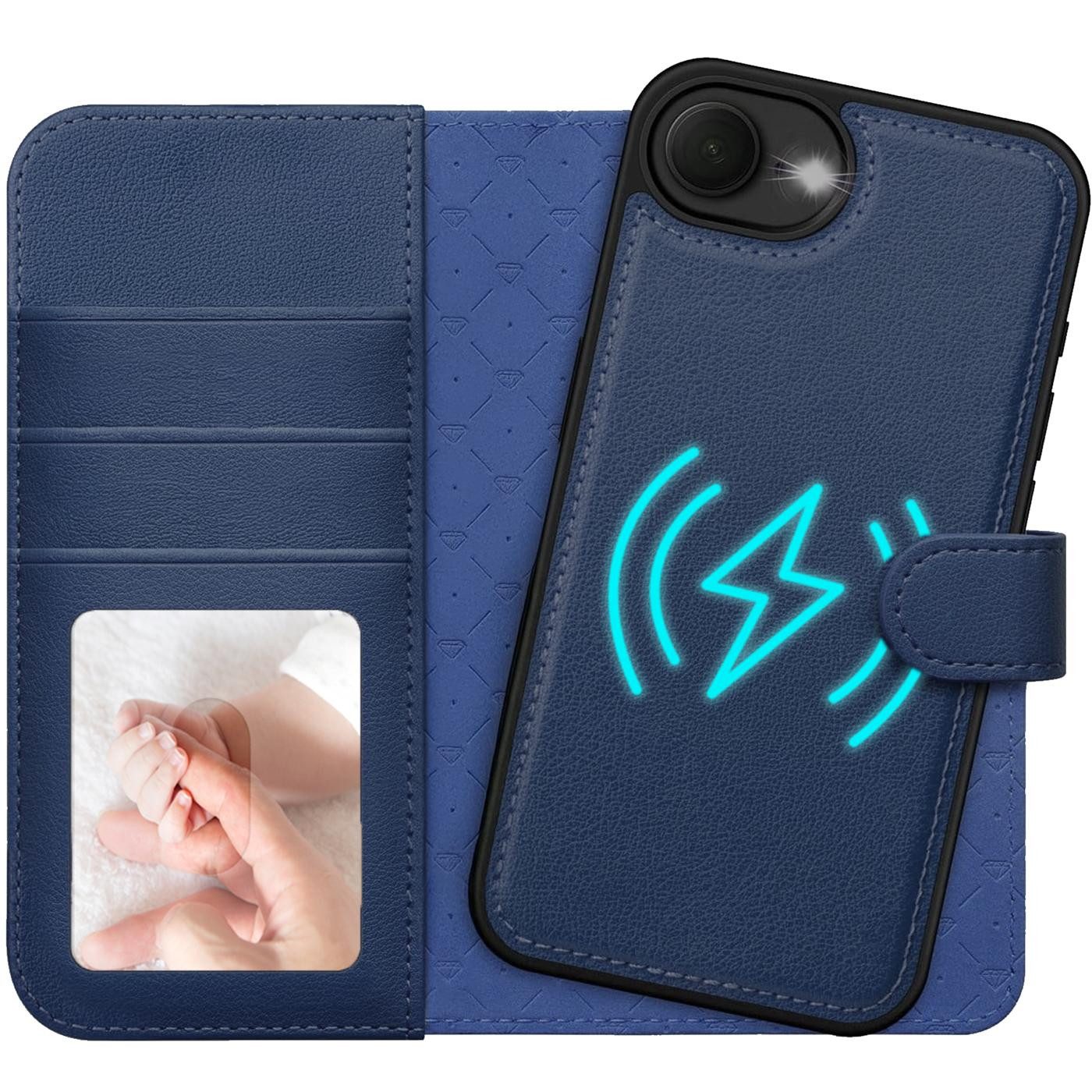 CoolGadget Handyhülle Magnet Book Case für iPhone 17e / iPhone 16e Hülle + Klapphülle 6,1 Zoll, 2in1 abnehmbare magnetische RFID Schutzhülle Kartenfach Fotofenster
