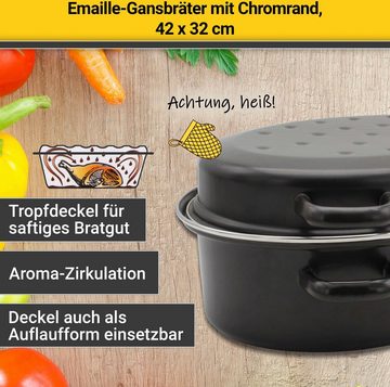 Krüger Bräter, emailliertes Stahlblech, mit Chromrand, Induktion