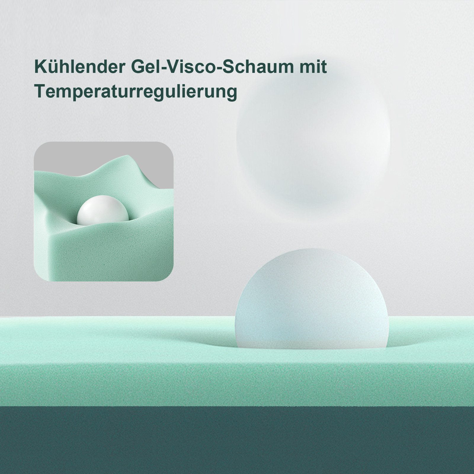 ROYGBIV, Topper Matratzentopper, Gel Topper für Komfort und Druckentlastung, 5 cm hoch, Bett Topper mit H2/H3 Härte, vielseitiger Mattress Topper