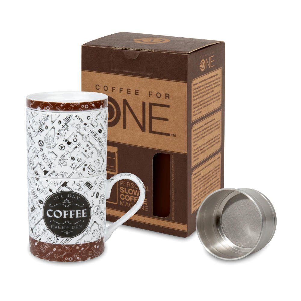 Könitz Kaffeebereiter