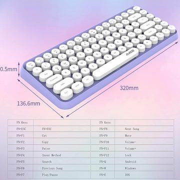 FELiCON Bequeme Bedienung Tastatur (Kompakte Portabilität, Intelligenter Schlafmodus, Ergonomisches Design)