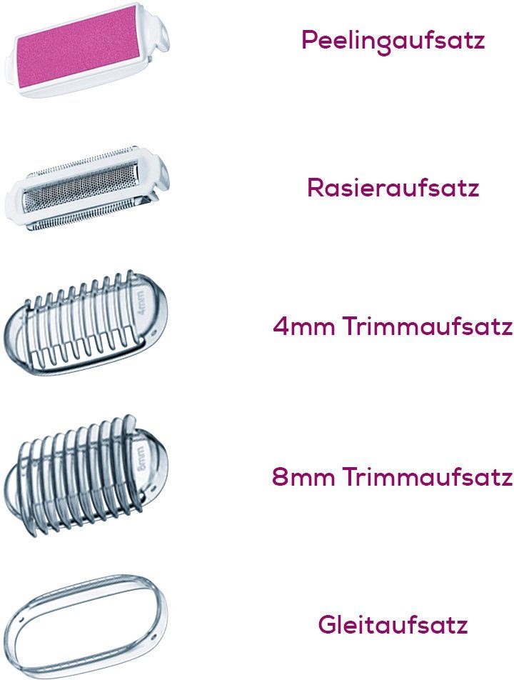 BEURER Elektrokörperrasierer HL 36, Aufsätze: 4, Wasserfest, inkl. Trimmaufsatz, mit Akku