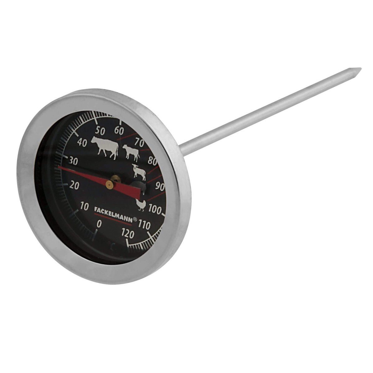 Bratenthermometer Bratenthermometer