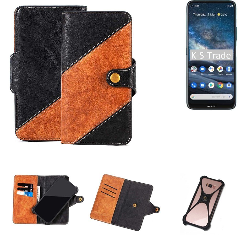 Handyhülle für Nokia 8.3 5G