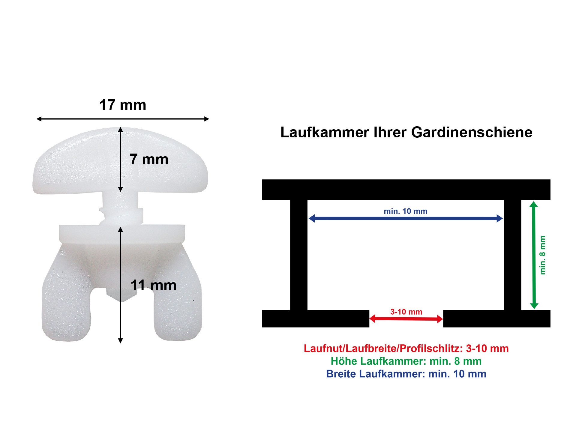 dekondo Feststeller Universal/Zwischenfeststeller/Endfeststeller/Gardinenstopper, für Gardinenschienen oder Gardinenstangen mit Innenlauf, (18-St), mit großer F – Bild 3 von 5