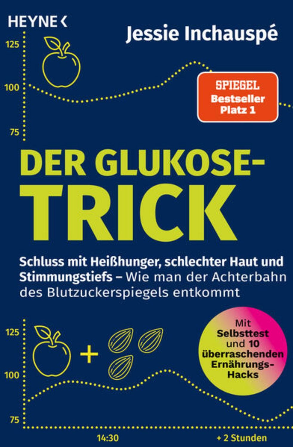 Der Glukose-Trick / Jessie Inchauspé, SPIEGEL-Bestseller