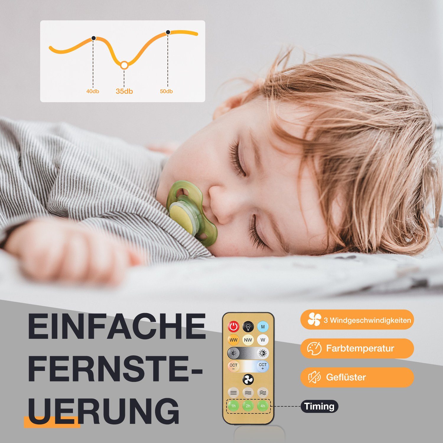 Deckenlampe Geschwindigkeiten,E27 Fernbedienung, Dimmbar Wohnzimmer 35W Fan,3 LED Schlafzimmer mit LETGOSPT Fan, Deckenventilatoren oyajia Deckenventilator Oszillierender mit