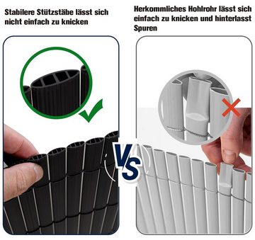 Homewit Balkonsichtschutz PVC Sichtschutzmatte mit Bindern Windschutz Wasserdicht ohne Bohren Dreifache Verstärkung Innen (Schwarz/Braun/Naturholzfarben)