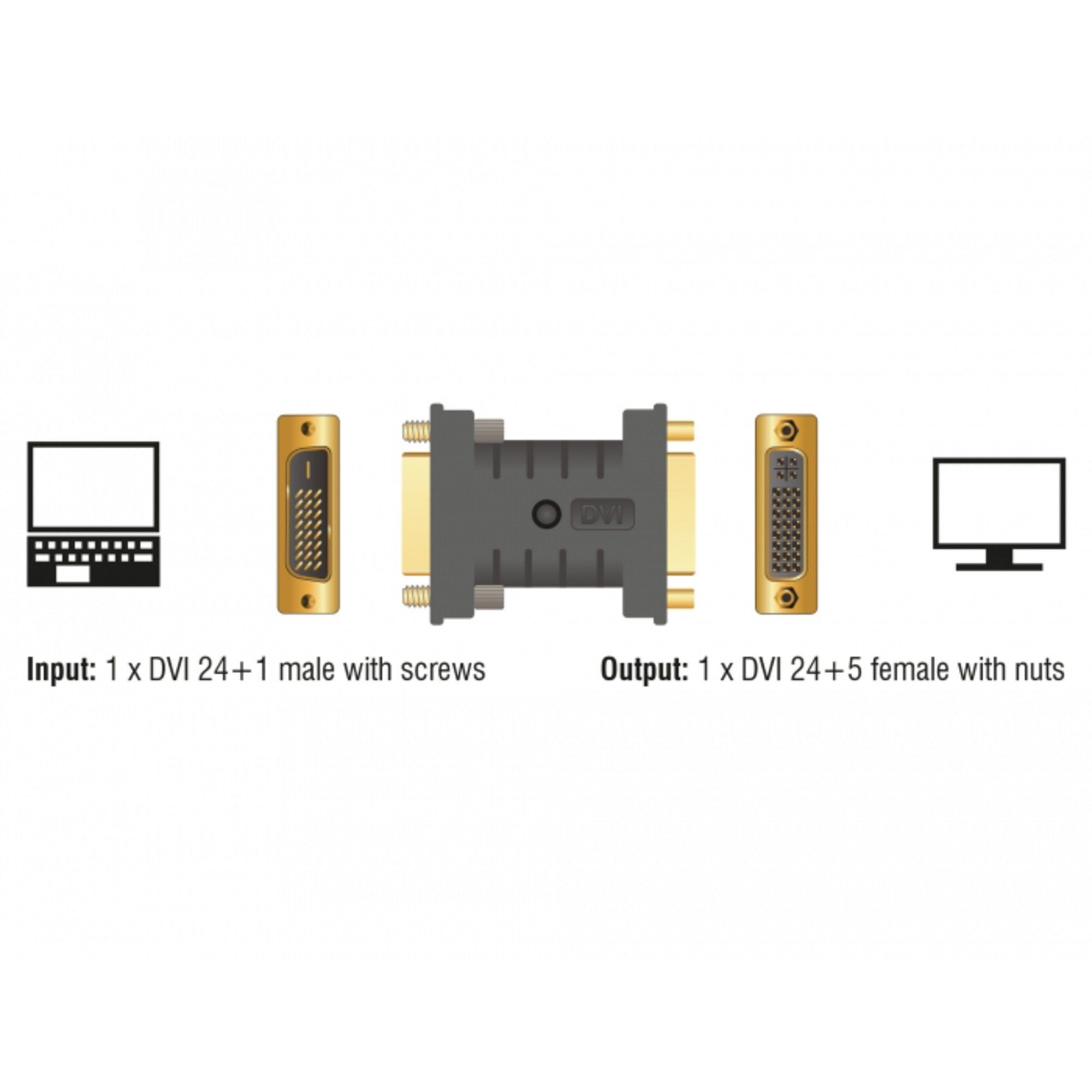 Adapter 24+1 DeLOCK > 24+5 DVI Adapter (Stecker) Delock DVI