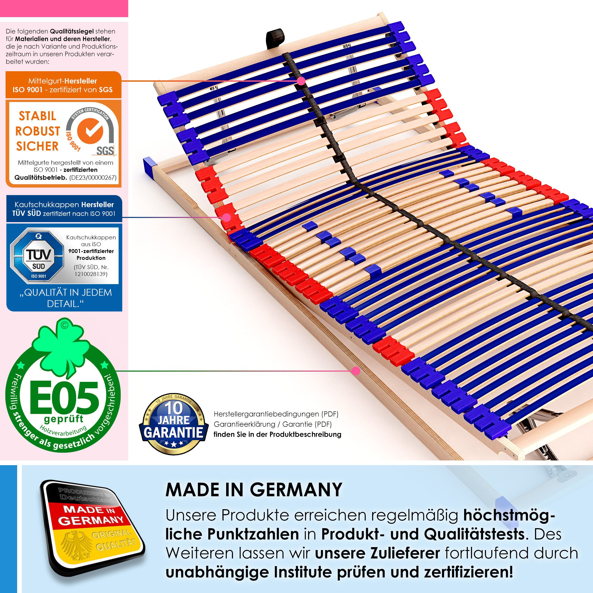 Lattenrost Sleep Best 42® Vario Plus, Schlummerparadies, Kopfteil manuell verstellbar, Fußteil manuell verstellbar, aus 100% BUCHE, 10 Jahre Garantie, SCHULTERFRÄSUNG, unmontiert