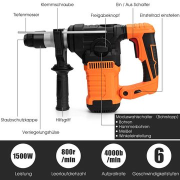 COSTWAY Schlagbohrmaschine, 4in1 zum Bohren, 1500W, 800U/min