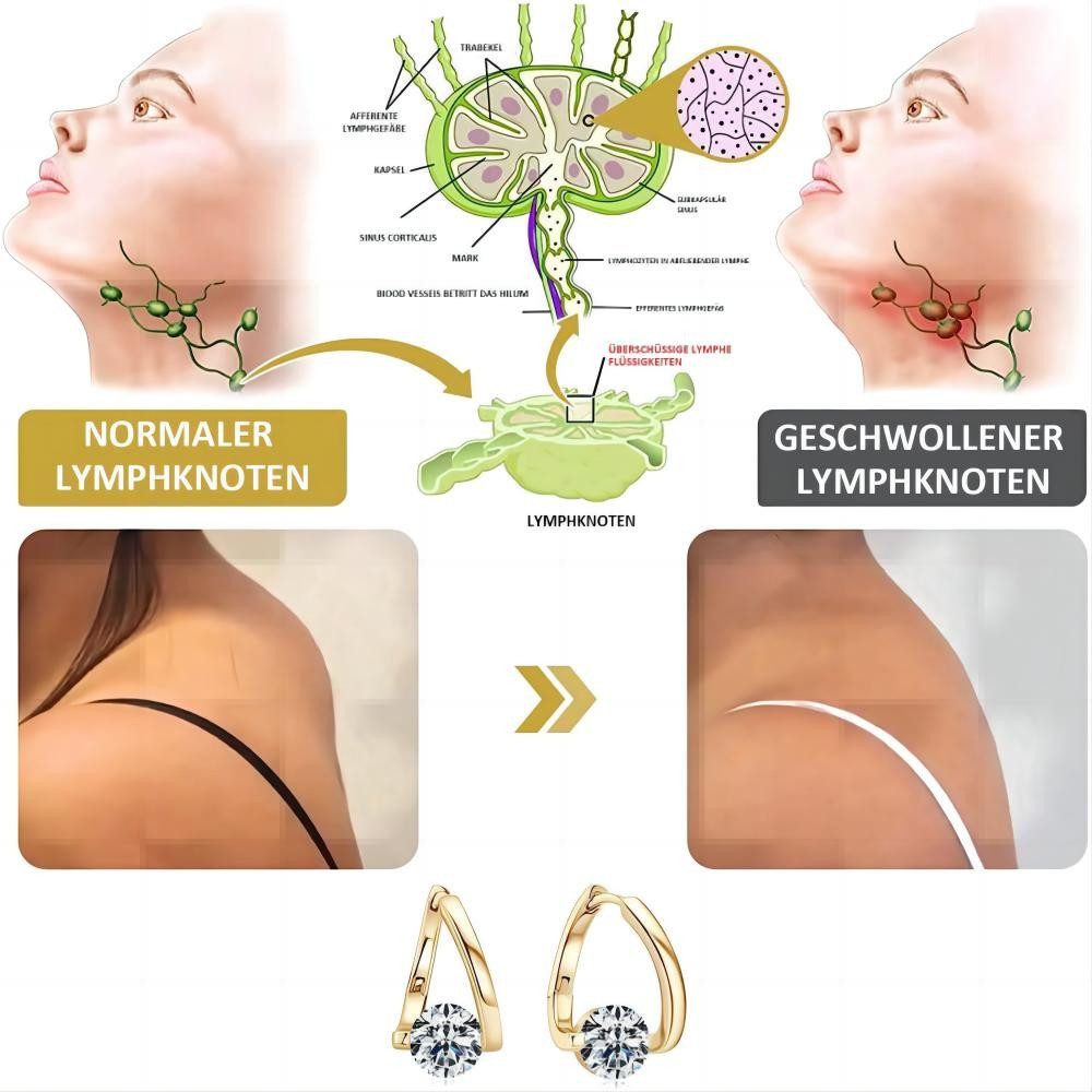 MOPUEA Ohrhänger-Set Paar Ohrhänger Ohrringe hängend mit Zirkonia Kristallen Gold (Set, 2-tlg., Unvergessliche Erinnerungen), Zeitlose Schönheit in Hochzeitsfot – Bild 5 von 5