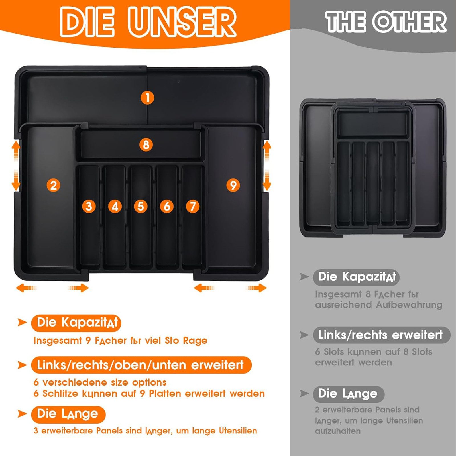 SURFOU Besteckeinsatz Besteckkasten für Schubladen, erweiterbarer großer Besteckkasten, Verstellbarer Besteckeinsatz für Schubladen, Kunststoff Küchenzubehör