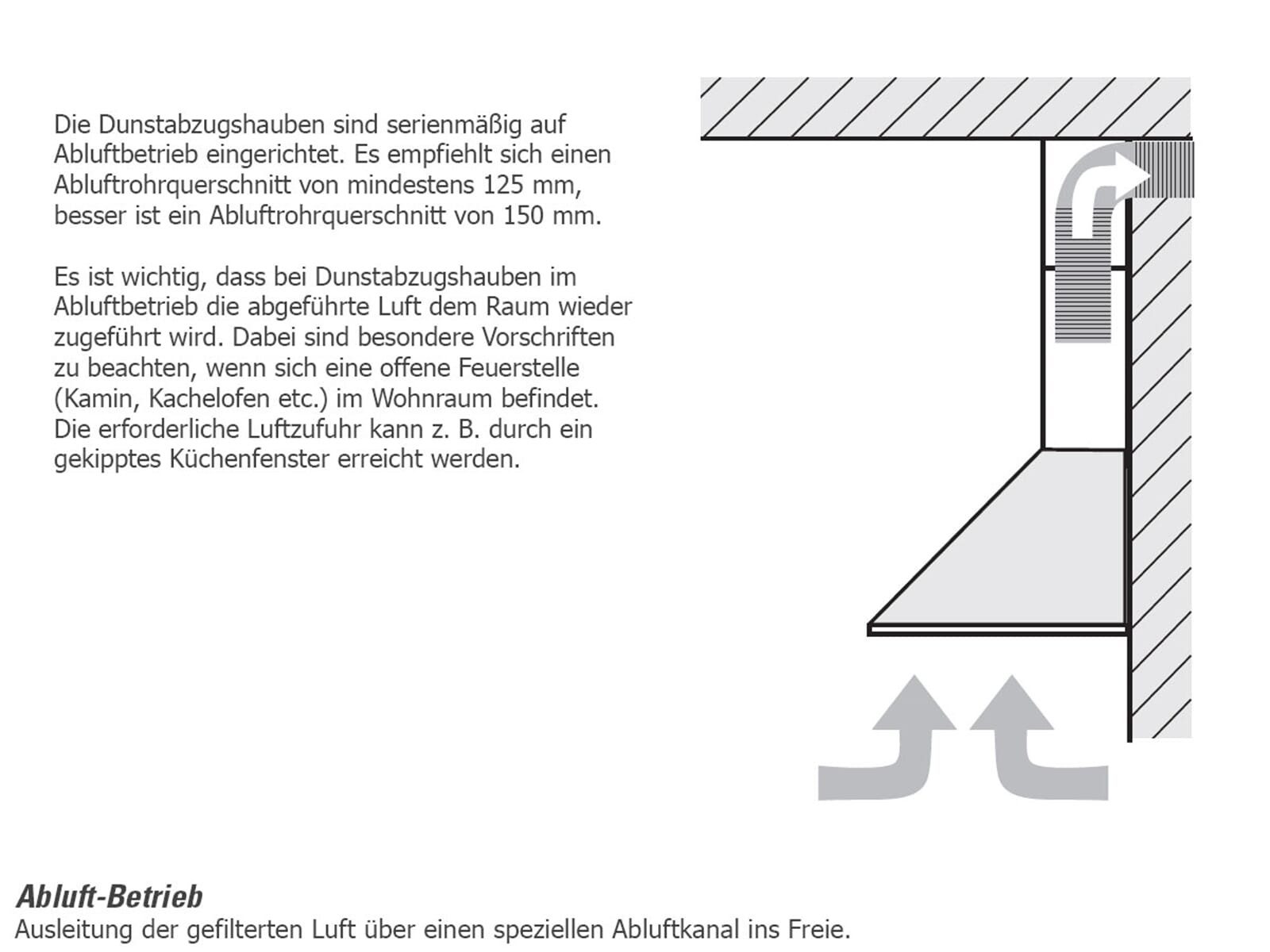 Oranier Wandhaube, 75 cm