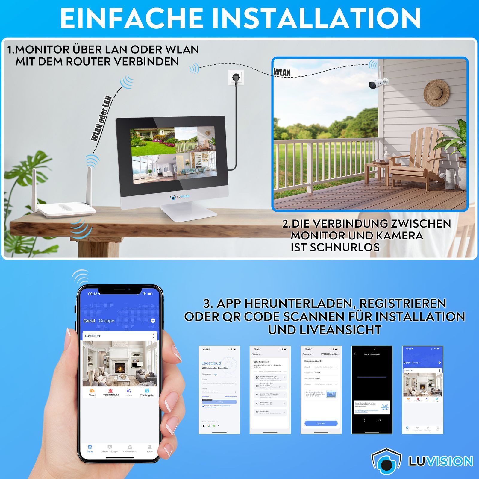 LUVISION Überwachungskamera LV-101+2 (Außen- und Innenbereich, 2-tlg., 8 Kanal WLAN Funk Video Überwachungssystem Komplett-Set 10,1" Monitor, PC Software & App, Cloud, Push Alarm, Nachtsicht, H.265 Komprimierung)