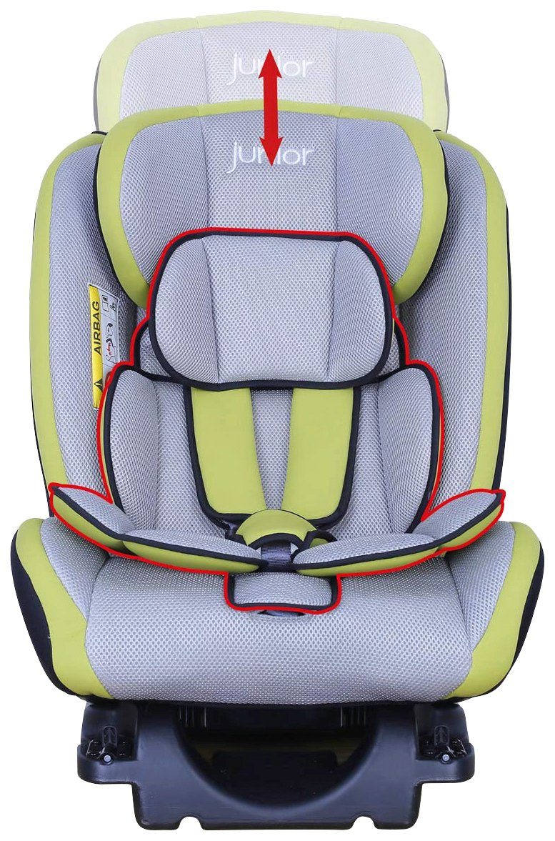 Petex Autokindersitz Plus kg, 36 Supreme 1141, ISOFIX bis