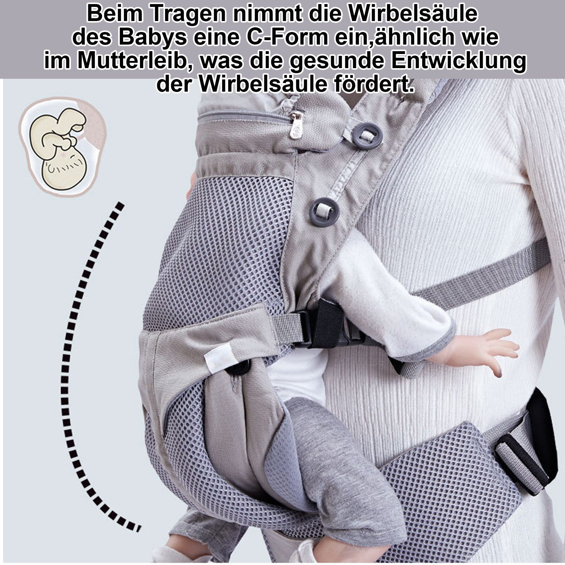 Mutig Bauchtrage Babytrage für Neugeborene ab Geburt, Weich Atmungsaktiv Babytrage (Babytrage für 0-48 Monate,mit verstellbarem Hüftgurt Schulterriemen, mit Kapuze, Baby Trage Vorne und Hinten Tragen für Babys 4-20kg), für Babys & Kleinkinder
