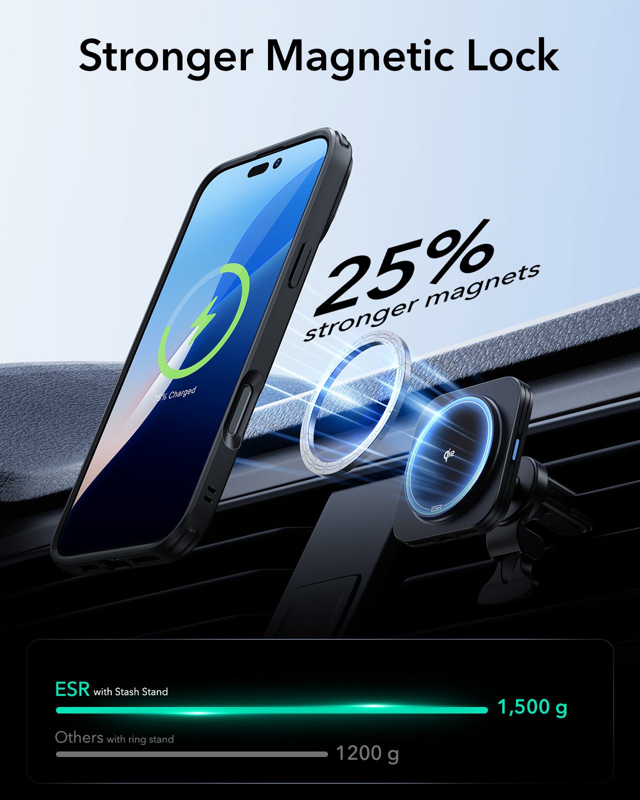 ESR Handyhülle Classic Hybrid HaloLock Case mit Stash Stand iPhone 16 Pro 6,3", Vielseitiger 3-Modi-Ständer, Kratzfeste Rückseite