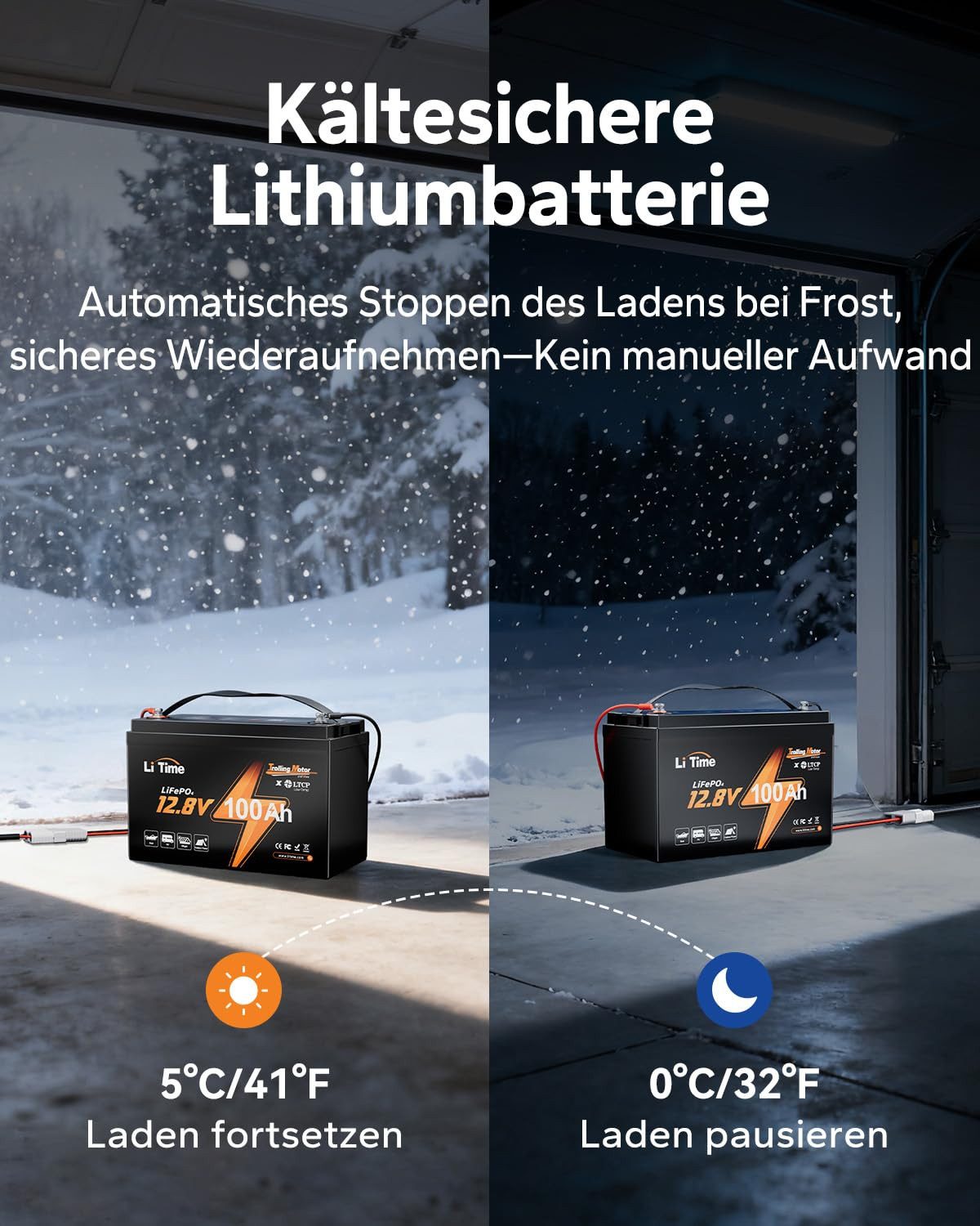 LiTime 12V 100Ah TM LiFePO4 Batterie Bootsbatterie mit Tieftemperaturschutz Solarakkus (12 V), L329*B172*H214 mm, für Elektromotor mit 30-70 lb Schubkraft