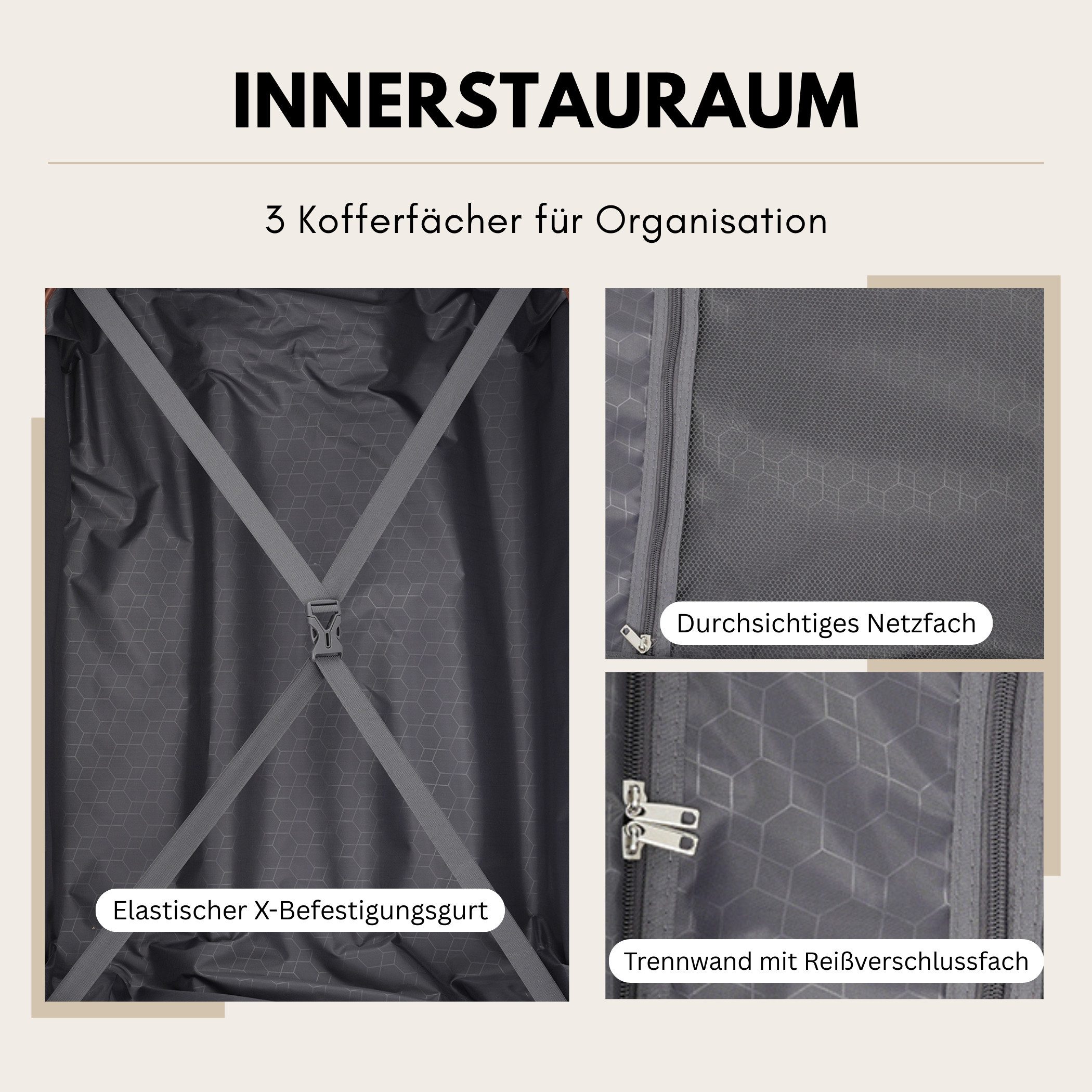 SeedWave Trolleyset 4 Teilige Kofferset Hartschalenkoffer Reisekoffer mit Reißverschlüssen, (Hartschalen-Trolley Set), 1 Handkoffer, 3 RollKoffers mit TSA-Schlössern und vier 360° Rädern