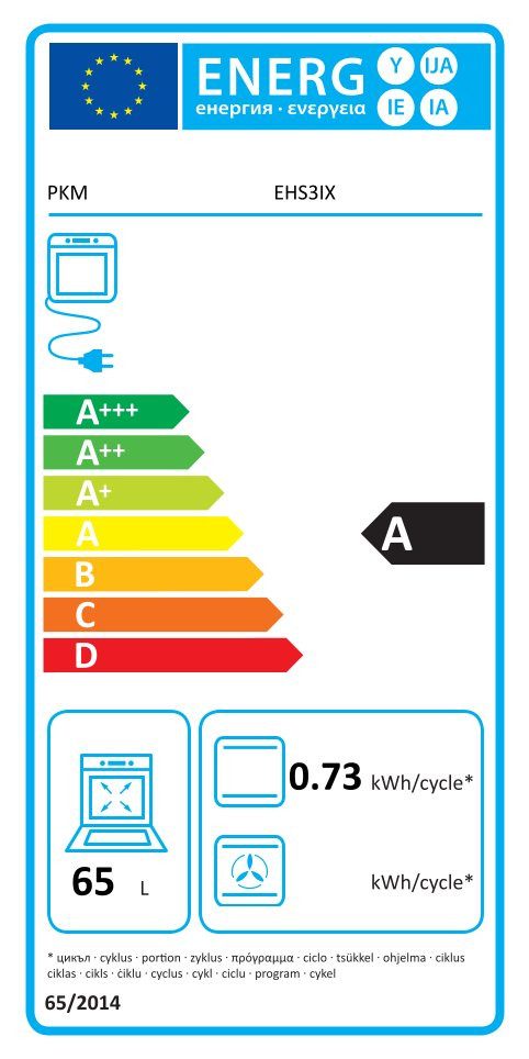 Energieeffizienzklasse: 