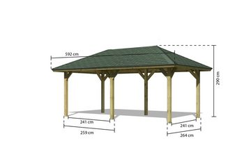Karibu Pavillon Bergen 2, (Set), BxTxH: 338x592x290 cm, mit grünen Dachschindeln