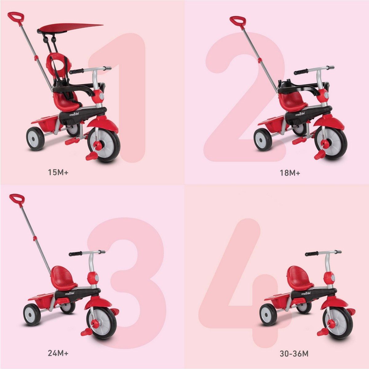 smarTrike® Dreirad