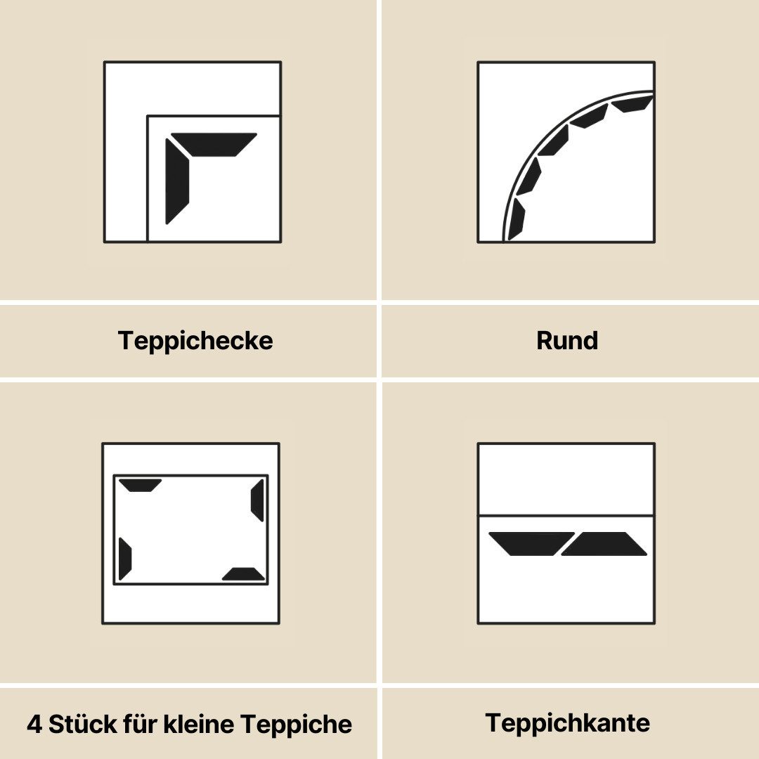 Tapiso Antirutsch Teppichunterlage 8-teiliges Set Teppich Greifer, (Set, 8-St., 8 x selbstklebender Antirutsch-Teppichgreifer (180x30mm), selbstklebend, rutschf – Bild 5 von 5