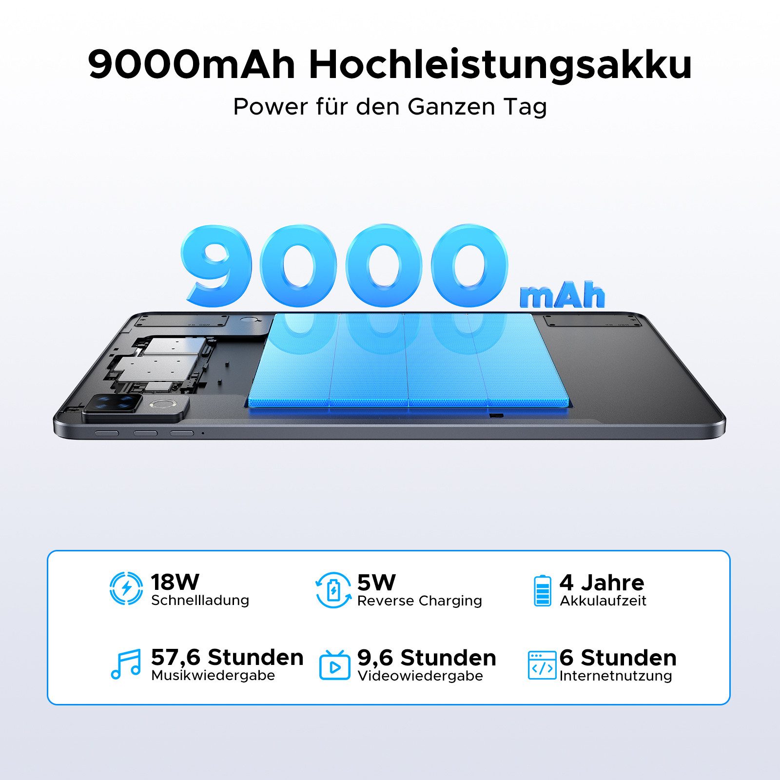 DOOGEE U12 Android 16 12 Zoll Tablet, 9000mAh, 90Hz, 6GB RAM+128GB/2TB Tablet (12", 128 GB, Android 16, Wifi, 13MP+8MP Kameras, ultradünn 7,8mm, WiFi5, GPS, Face ID, OTG, FM)