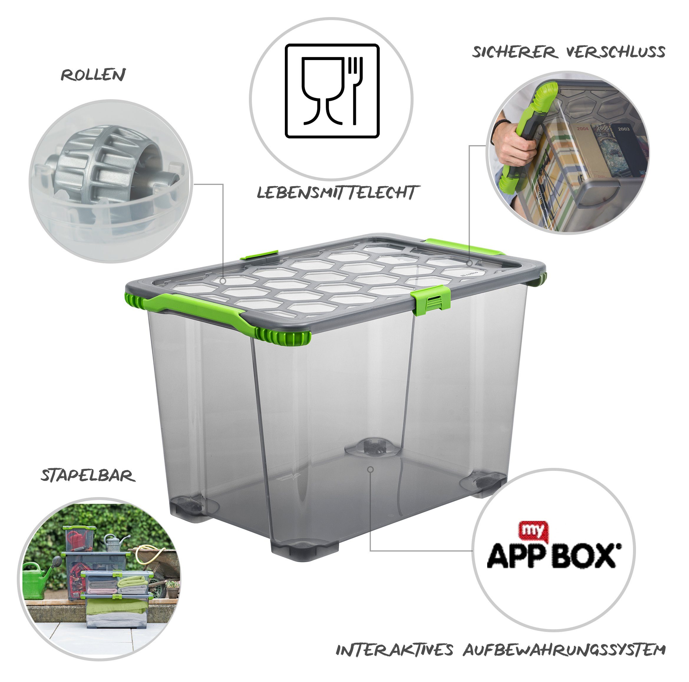 ROTHO Aufbewahrungsbox Evo Total Protection 65l Kiste mit Deckel und Räder