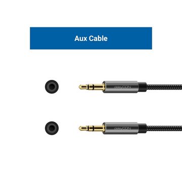 deleyCON deleyCON 1m Aux Kabel 3,5mm Audio Klinken Stereo Baumwollkabel Audio-Kabel