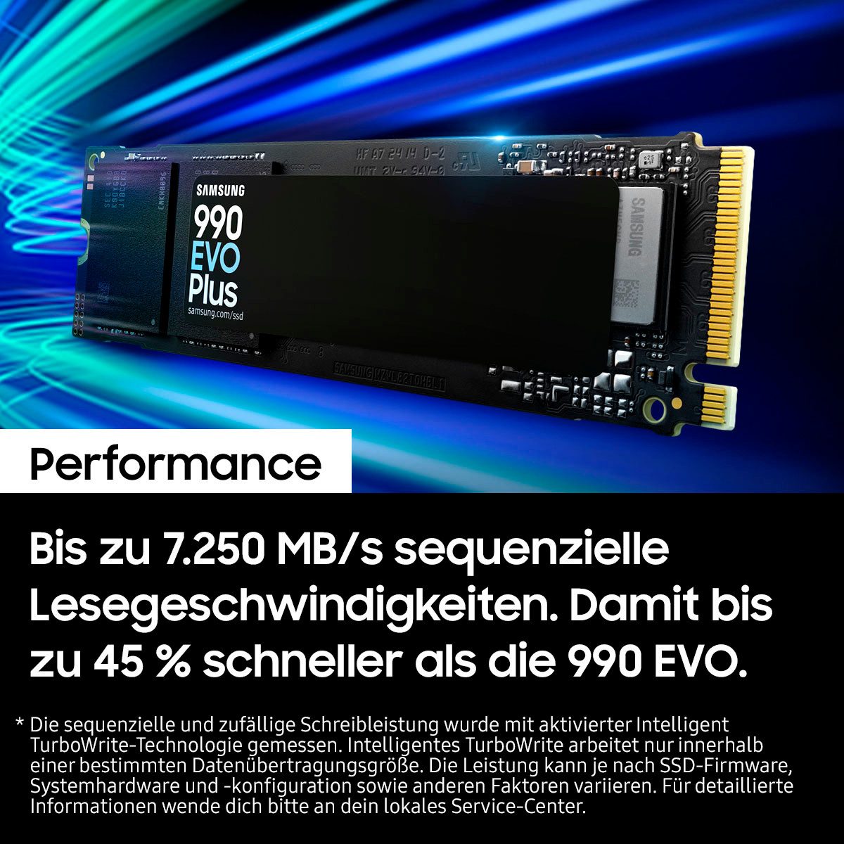 Samsung NVMe2.0 SSD 990 EvoPlus interne SSD (1 TB) 2,5" 7150 MB/S Lesegeschwindigkeit, 6300 MB/S Schreibgeschwindigkeit