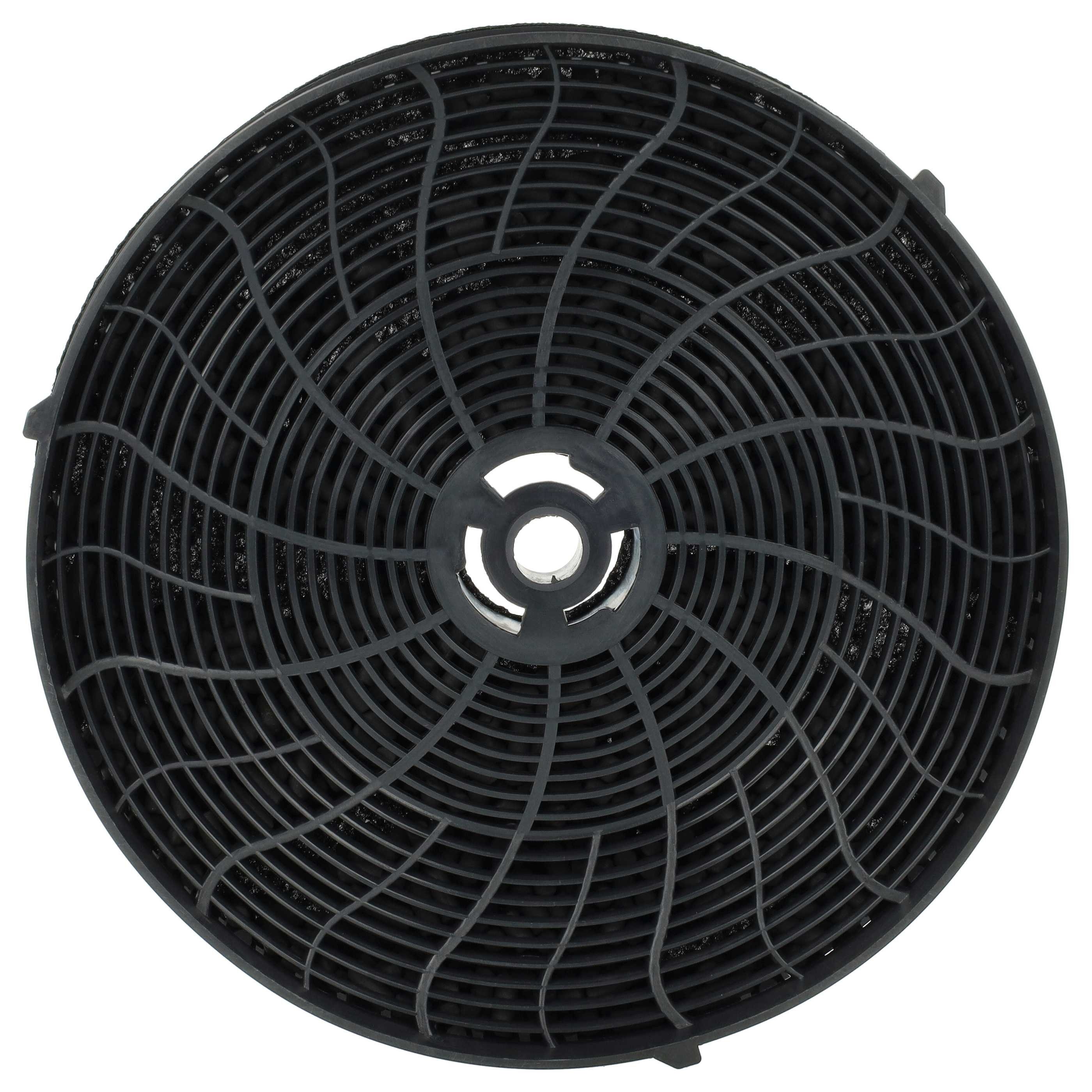 Aktivkohlefilter passend für Respekta CH 24060 W, CH 24060 S, CH 24090 W, CH 24090 S