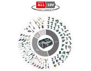 Bosch Home & Garden Akku-Laubbläser UniversalLeafBlower 18V-130, ohne Akku und Ladegerät