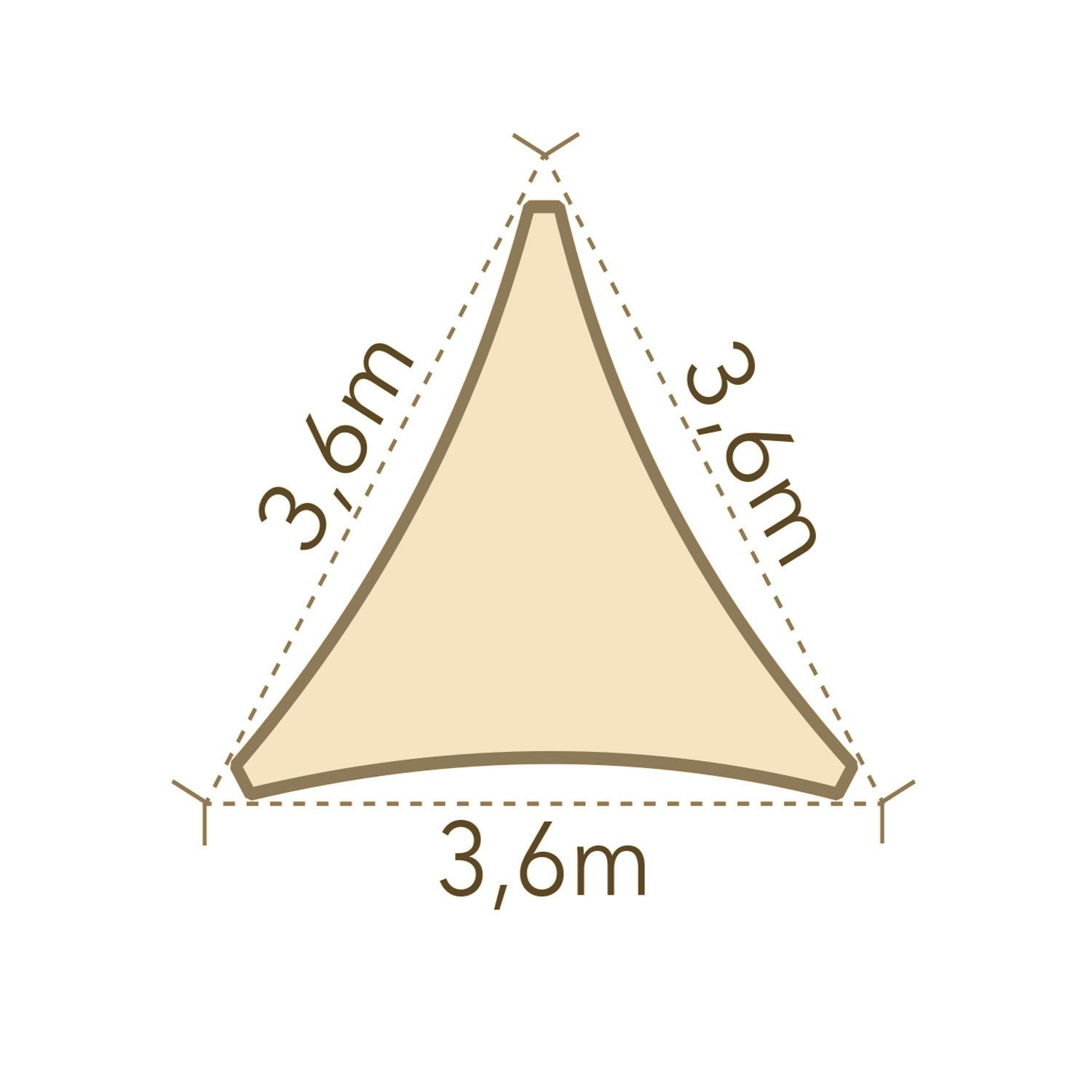 anndora Sonnensegel Sonnendach 3,6 anthrazit m x m 3,6 Farbwahl m - 3,6 x Sonnenschutz