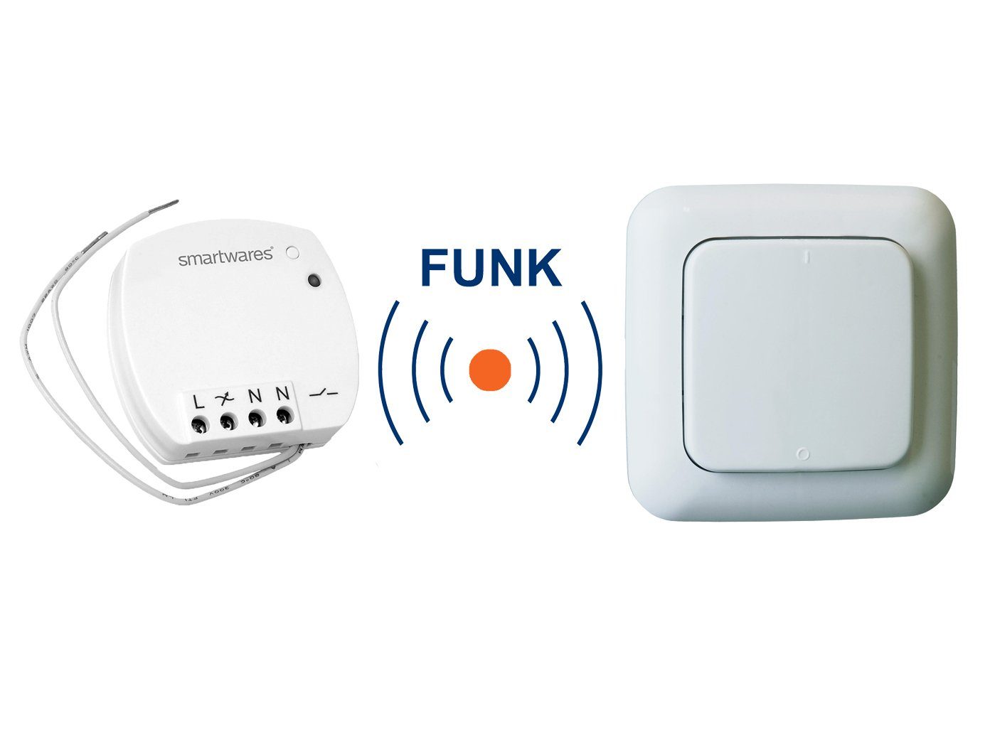 Wandschalter smartwares Funk innen Licht-Funksteuerung, Schalter Einbauschalter, Set Smart Home Taster