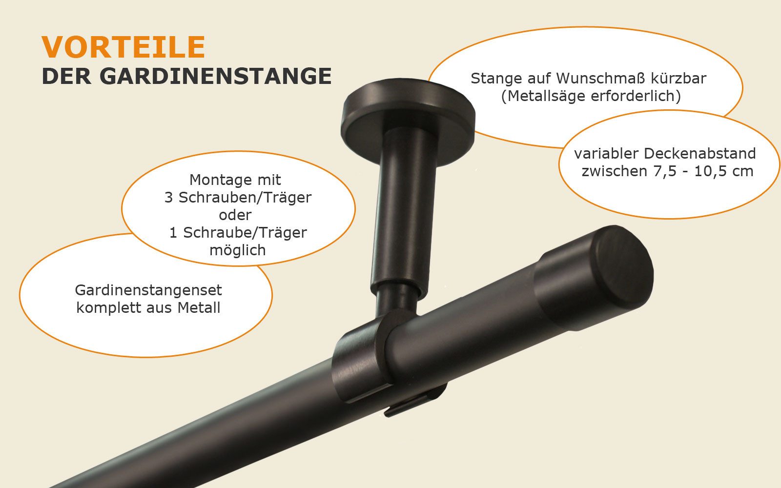iso-design Gardinenstange Set zur Montage an der Decke mit 20 mm Durchmesse günstig online kaufen