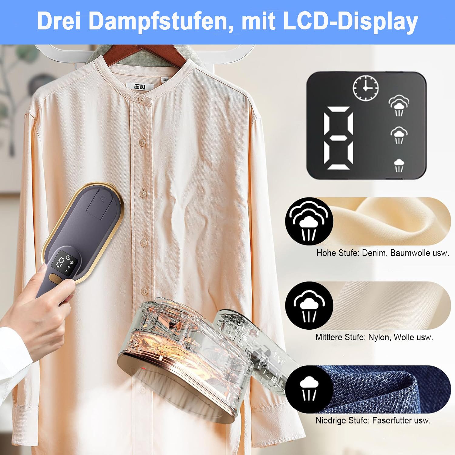 TUWENA Dampfglätter Dampfglätter, Steamer Dampfbügeleisen Reisedampfer mit LCD-Bildschirm, 1200 W, 20s Aufheizung, 3 Dampfstufen, 180° Griff, Auto-Abschaltung, kompakt
