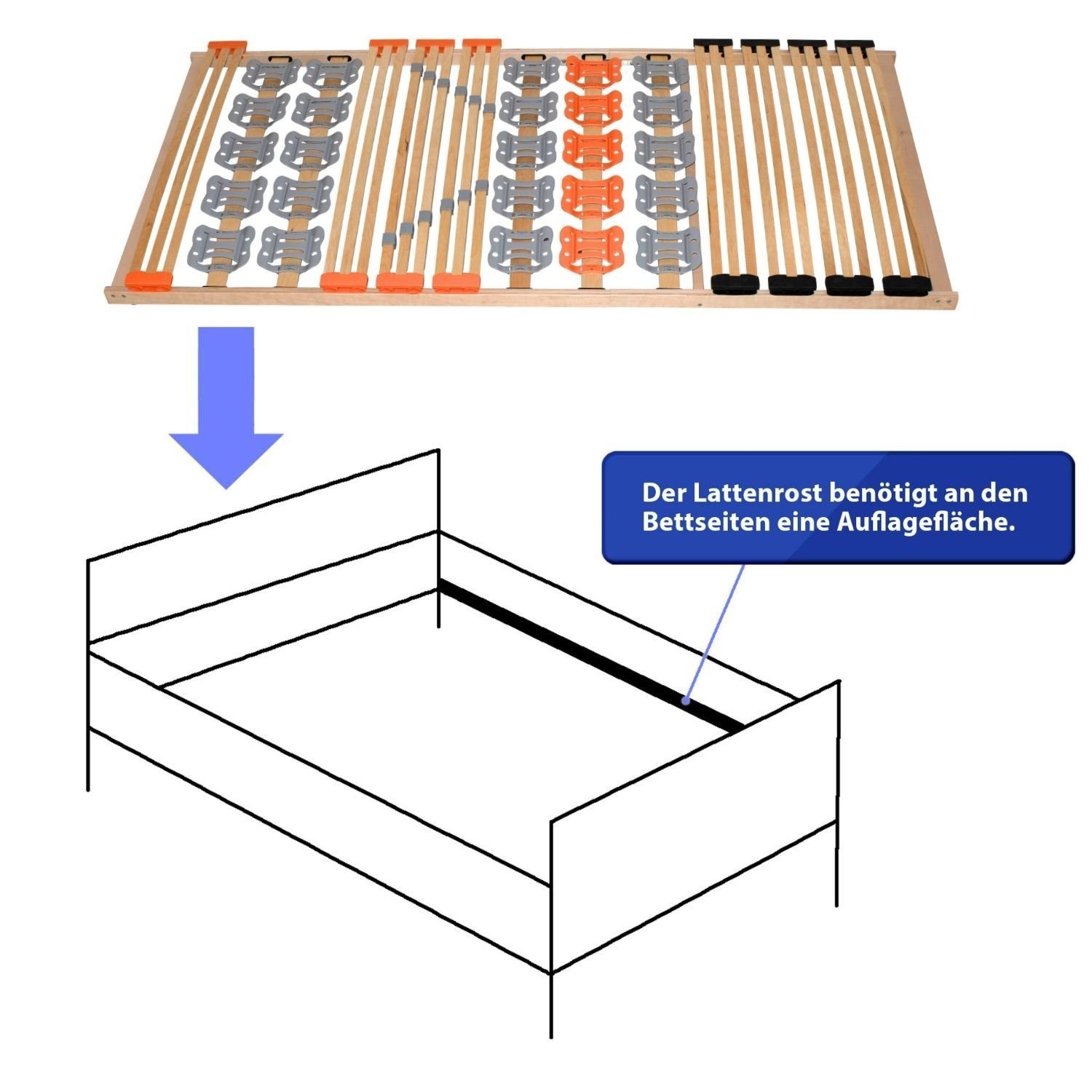 nicht Kopfteil verstellbar, Selbstmontage preisgünstige 90 Tellerlattenrost 200 cm Coemo, Teiltellerlattenrost, verstellbar, nicht x S Fußteil KombiFlex