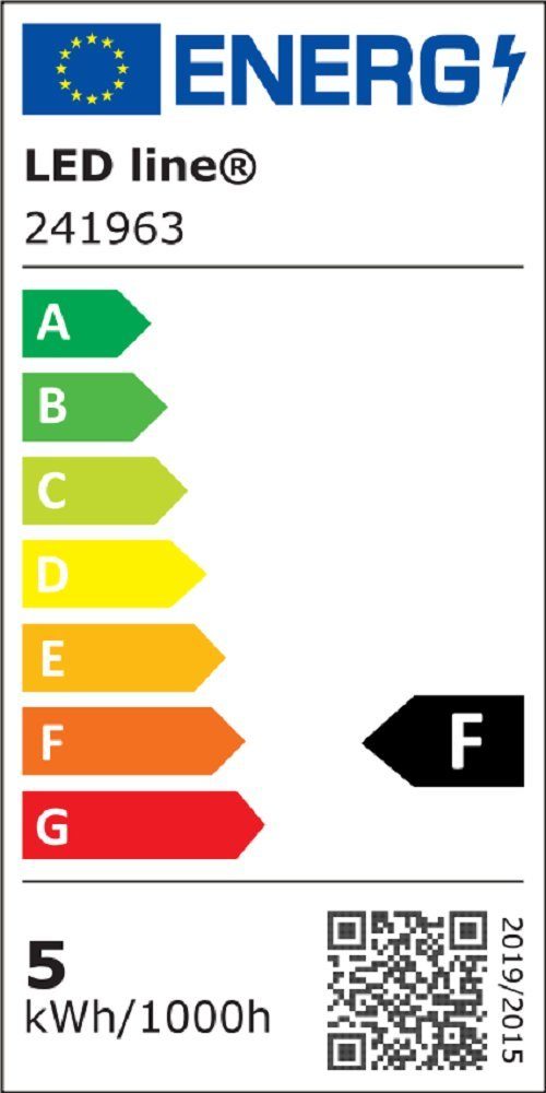 Energieeffizienzklasse: 