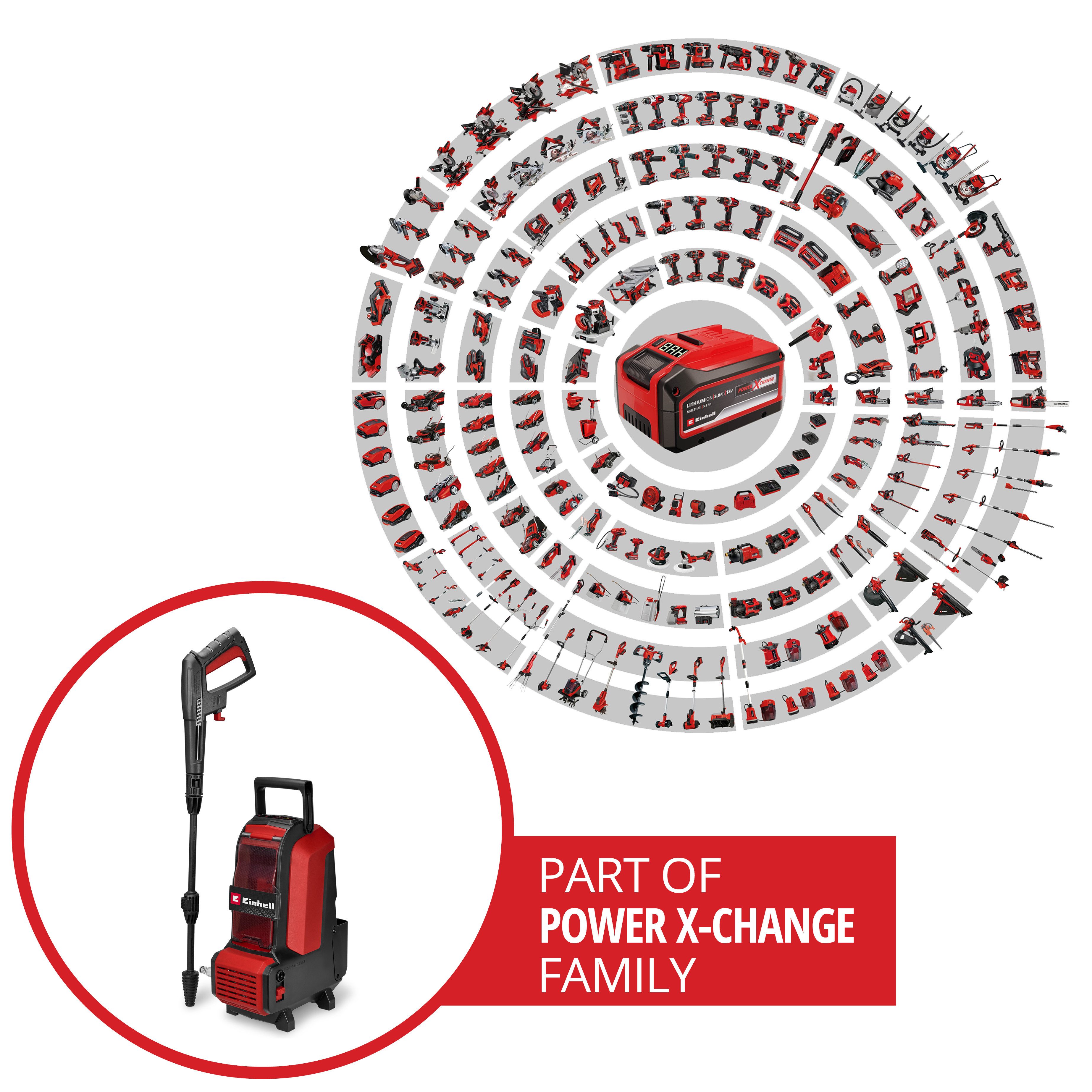 Einhell Akku-Hochdruckreiniger HYPRESSO 36/105 (2x4,0 Ah), Druck max: 70 bar, Fördermenge max: 270 l/h, inkl. Akku und Ladegerät