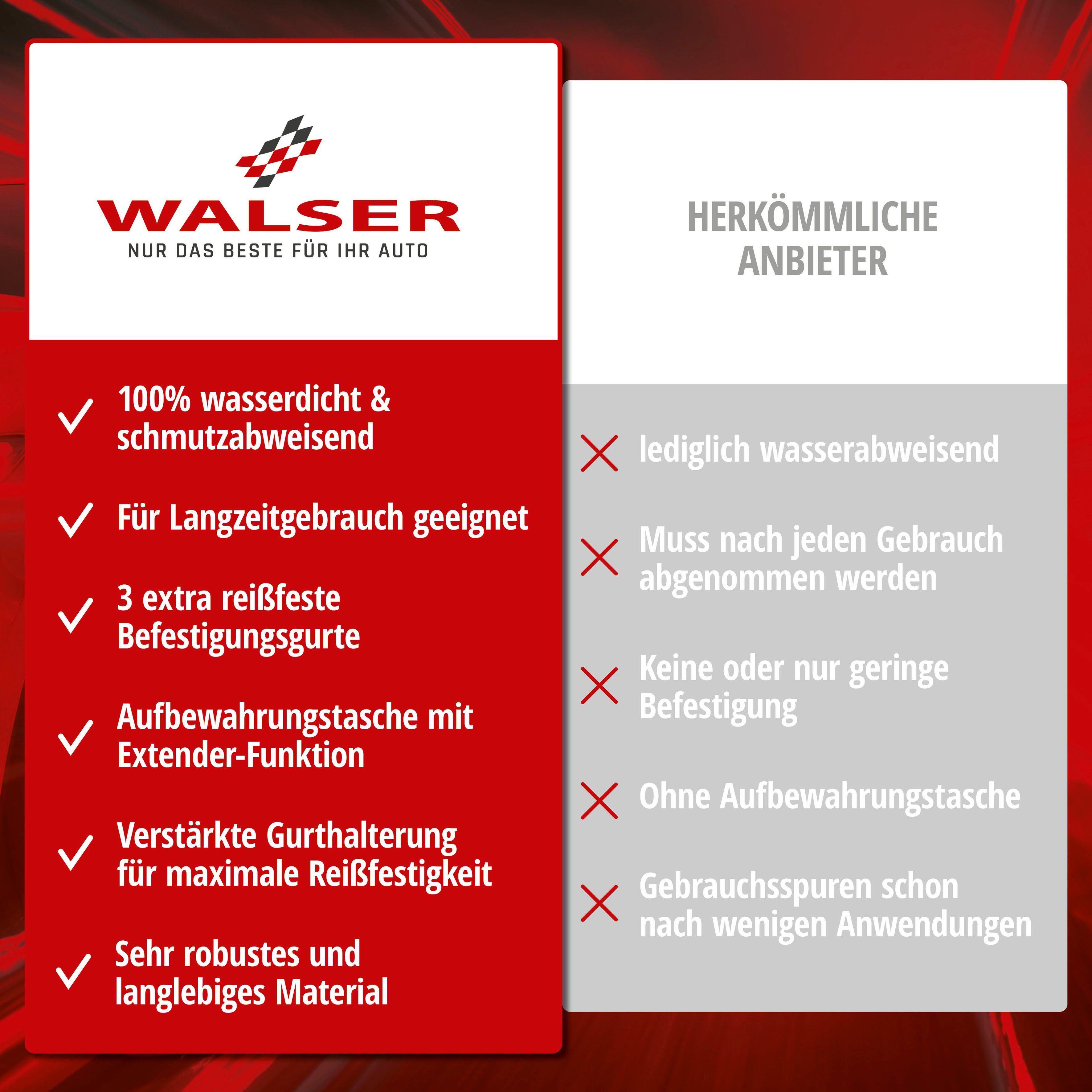 WALSER in L Premium für Autoplane XL Kombis, Plus, Weather Größen M, den All PVC-beschichtet, und