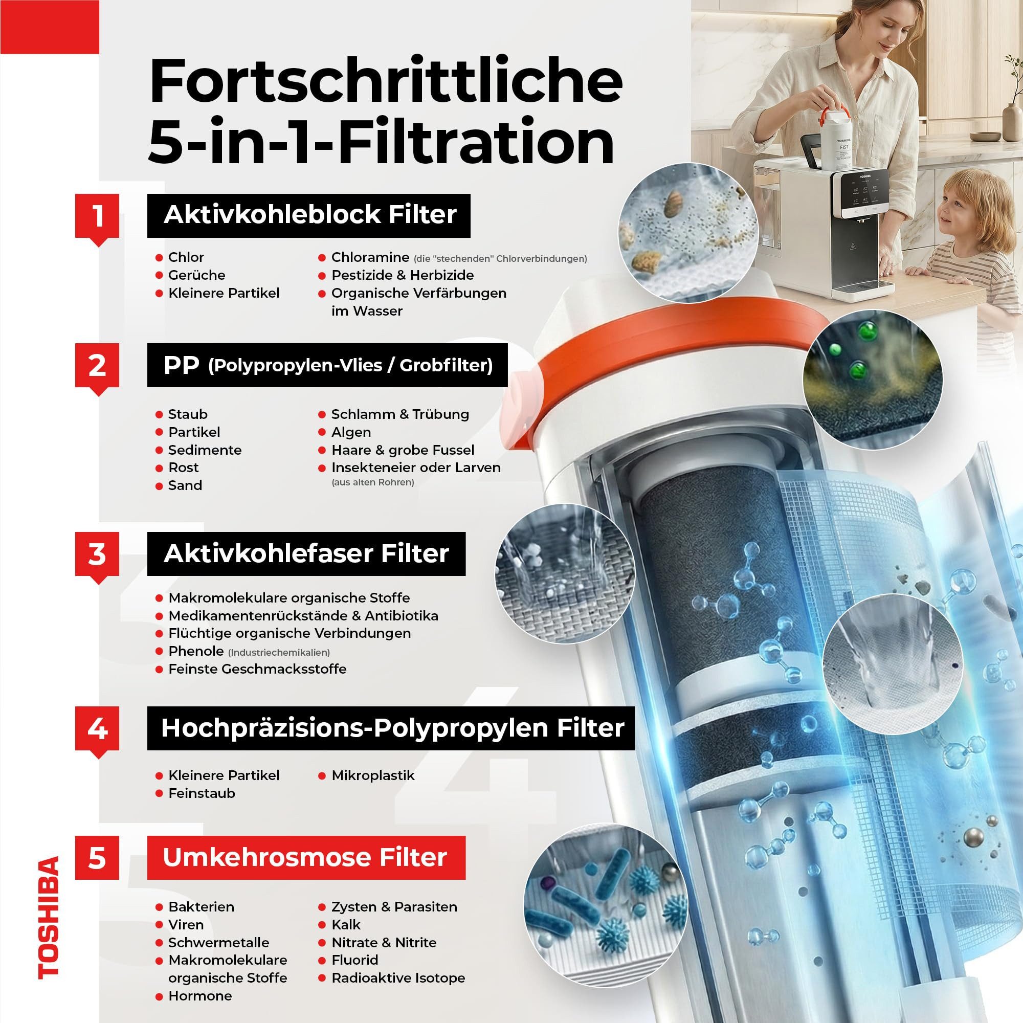 Toshiba Wasserfilter Toshiba Osmoseanlage Grau, 5in1 Filter, Einstellbare Temperatur, Ohne Wasseranschluß