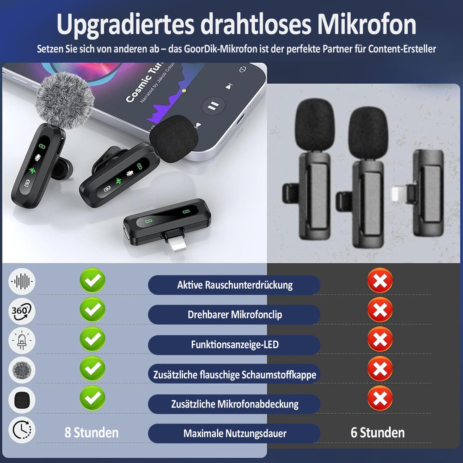 Coonoor Mikrofon Rauschunterdrückendes Ansteckmikrofon, Plug-and-Play-Funkmikrofon, kompatibel mit Type C/USB-C, Mini-Mikrofon. – Bild 5 von 5