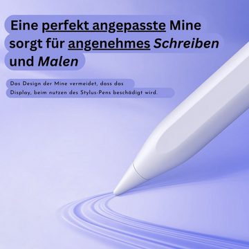 GreenHec Eingabestift iPad Stift Magnetischer Wireless Stylus Pen Buletooth Pencil 2. Gen. (10h Akku), Pencil 2. Generation kabellos für iPad Pro und Air