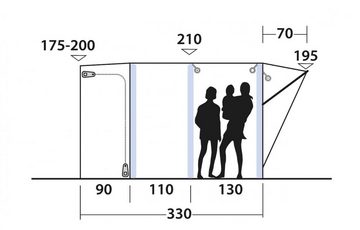 Outwell Buszelt Newburg 240 Air